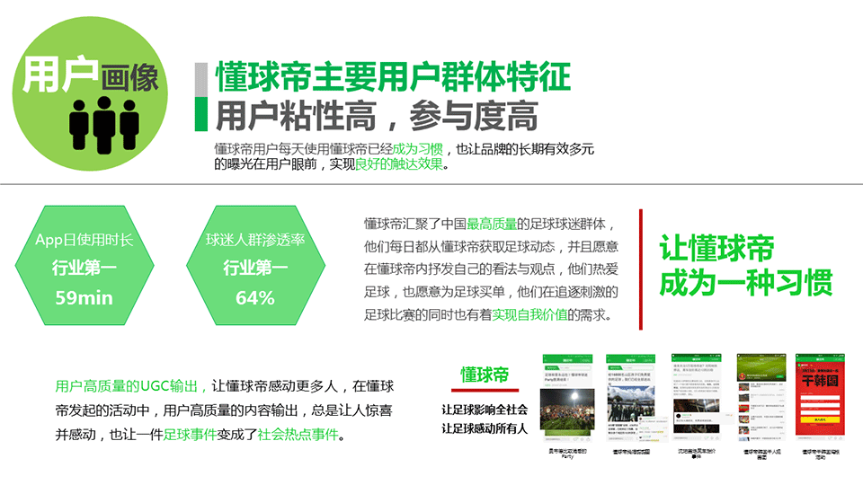 懂球帝平台广告投放介绍